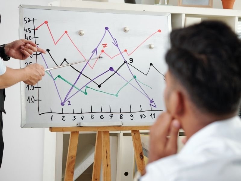 Mixed CRE price recovery amid fed rate cuts Analysis