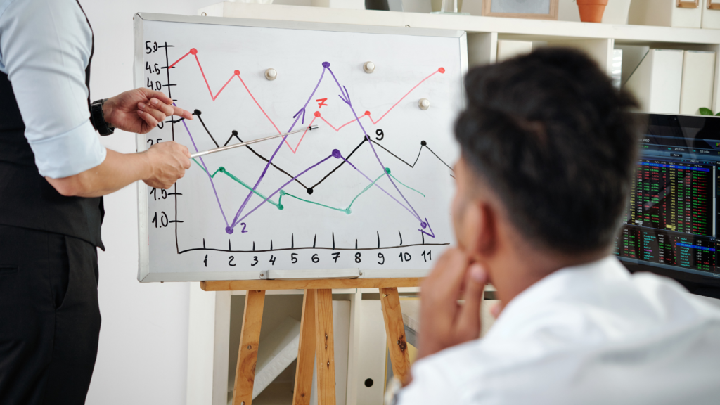 commercial real estate recovery